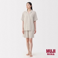 MUJI Ladies Cool Touch Lyocell Blend S/Slv Pajamas (Asean)