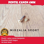 4 milli-valve-nipple valve