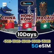 🇨🇳🇭🇰🇲🇴 5G eSIM【中港澳】 10Days High Speed Hong Kong China Macau Travel e-SIM Card Data 5GB 10GB 20GB 30G