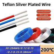 Teflon Silver Plated Wire Single Core Multi Strand Electronic Wire Teflon High-temperature Wire FEP 