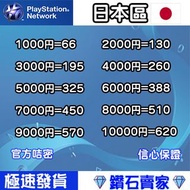 日本 PSN  yen 預付卡 儲值卡 充值卡 gift card  日服 PlayStation™ Network Store PS5 PS PS4