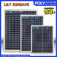 Solar Panel 25W 35W 40W 70W 80W 12V And 18V Power Storage