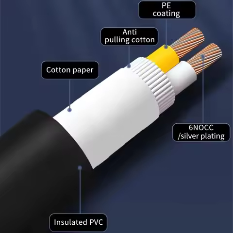 Hifi Audio Speaker Cable 6N OCC Single Crystal Copper Silver Plated DIY Loud Cable AUX Amplifier Hom