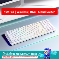 【จัดส่งภายใน 3 วัน】 ZIFRIEND & FURYCUBE ปะเก็น K99ไร้สายคีย์บอร์ดแบบกลไกแบบมีสาย/บลูทูธ/2.4G 3โหมดคี