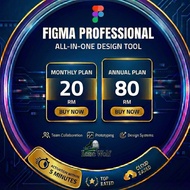 Figma Professional Account | New Account | Upgrade Account | Windows | MacOS | Android | iOS