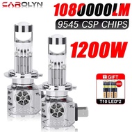 carolyn Mini H7 LED Bulb Projector Lens H11 LED H8 H9 9005 HB3 9006 HB4 Automobles Mini Lens Headlig