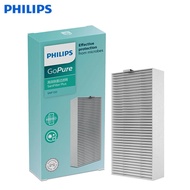 GENUINE PRODUCTS - Philips SNF130 filter and membrane for Philips S7601 air purifier