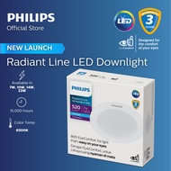 Philips Radiant Line LED Downlight – Slim Design, Extra Brightness & Energy Saving | 6500K Cool