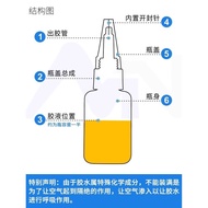 401 403 406 415 416 460 495 496 411 414 480 Glue Instant Dry Glue Super Glue