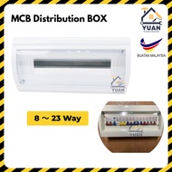 MCB Box | DB Box | MCB Distribution Box | Kotak DB Kotak MCB | 8-12 Way/12-16 Way/15-19 Way/19-23 Wa