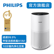 飛利浦 - Philips 智能空氣清新機 AC1715/30