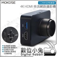 數位小兔【MOKOSE 4K HDMI 串流網路攝影機 + 3.2mm 定焦鏡頭】視訊 教學 電腦 直播 筆電