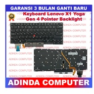 Lenovo Thinkpad X1 Carbon Gen7 Yoga Gen4 Gen 4 4th gen 20qf 20qg Pointer Backlight