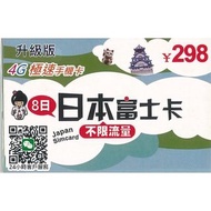 日本Softbank 8日(8GB 4G)之後無限上網卡電話卡SIM卡data《每日1GB後降速》