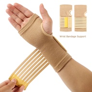 1คู่)💥สายรัดข้อมือ​ ซัพพอร์ทข้อมือ​ สายรัดบรรเทาปวดข้อมือ​ สายรัดพยุงข้อมือ​ สายรัดข้อมือป้องกันการบาดเจ็บ​