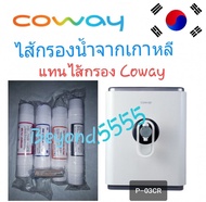 Coway(โคเวย์) P-03CR ไส้กรองน้ำ 5 ขั้นตอน ระบบ RO ใช้แทนไส้กรองน้ำcoway รุ่น P-03CR