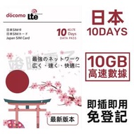 NTT docomo - 【日本】10天 10GB 高速5G/4G 上網卡數據卡電話卡Sim咭 10日