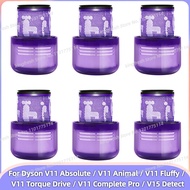 Fit For ( Dyson V11 Absolute / V11 Animal / V11 Fluffy / V11 Torque Drive / V11 Complete Pro / V15 D