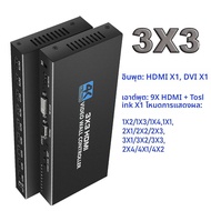 4K HDMI Video Wall Controller 3X3/2X3/2X2 วิดีโอโปรเซสเซอร์ HDMI Multi Video หน้าจอโปรเซสเซอร์ Splic