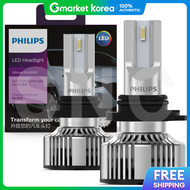 Philips | Legally Certified Automotive Led Headlight Ultinon Pro 3000 /9005