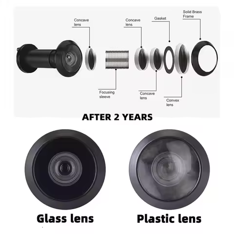 FAST-220-Degree Solid Peep Holes For Door With 16Mm Drill Bit,0.63In Door Peephole For Door Thick Fr