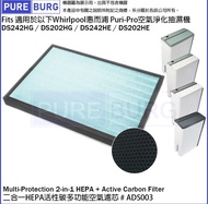 淨博 - HEPA 2合1替換用濾網濾芯 (適用於 Whirlpool 惠而浦 Puri-Pro空氣淨化抽濕機 DS242HG / DS202HG / DS242HE / DS202HE)