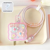 Berdikari FIT SIZE Vivo 33W Charger Cable Protector/44W/15W/18W Unique Cute Characters contents 5pcs