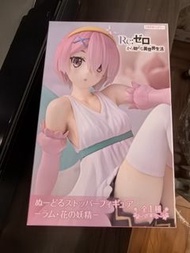 拉姆figure