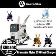 Gravastar Alpha 65W Fast Charger 65w Creative A65 Dog Charger