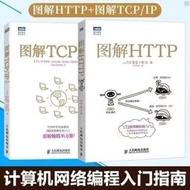 【柒柒好物】特價新品 圖解http彩色 圖解tcpip第五版 HTTP協議入門圖解計算機網絡書