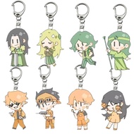 Mbti16 acrylic Keychain infp Emfp intp kawaii For Men Women