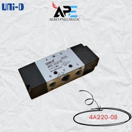 SOLENOID VALVE PILOT UNI-D 4A220-08 thread 1/ 4"