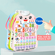 Aikoky Kids baby Learning Wall Chart Learning For Kids ABC Learning Poster Educational Poster Pendid