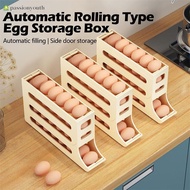 Egg Storage Box/ Auto-Egg Rack/Egg Storage Box Container Organizer/30 Grids Large Capacity Refrigera
