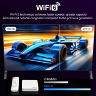 GBOX Smart Android 17.0 TV Box Media WIFI Box