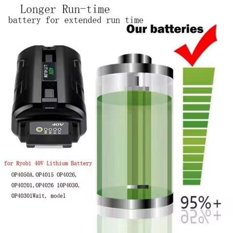 New 40V 8AH High-Power Lithium Battery, For Ryobi RY40200 Tool Battery OP4050 OP4026 , RY40430,Ryobi