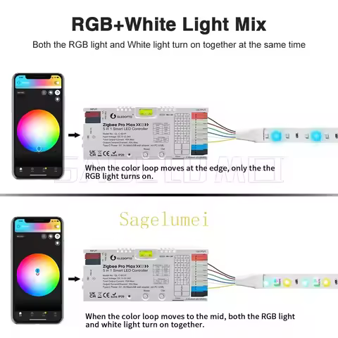 GL-C-201P/202P/203/601P 5 in 1 LED Controller GLEDOPTO RGB CCT RGBW RGBCCT Strip Light ZigBee3.0 Pro