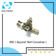 Connector BNC(BayonetNeillConcelman)