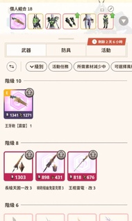 MHN帳號大平賣，G10/2雷狼重弩（風格已開），G8/2雷狼蟲棍，G8/1怨虎銃，12500置物箱。HR70+，出8星怪，步兵，0課。連全新GMAIL比你。適合新手或小號 Monster Hunte