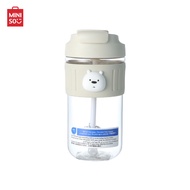 MINISO ขวดน้ำ ขวดน้ำพลาสติก พร้อมหลอดดูดและฝายกดื่ม We Bare Bears Collection 4.0 650ml