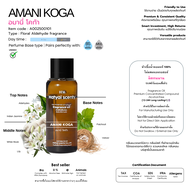หัวเชื้อน้ำหอม กลิ่น AMANI KOGA อมานี่ โคก้า ( 250 g  1000 g )