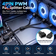 WITTEE PWM Fan Splitter Cable, 4Pin Y Splitter PC Fan Extension Cable, Practical Multi-fan Universal