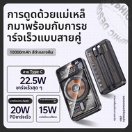 Remax | แบตเตอรี่สำรองแบบแม่เหล็ก Magsafe ชาร์จไวไร้สาย 10000mAh ใส