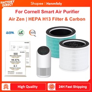 Fits Cornell Air Zen Air Purifier Replacement True HEPA H13 Filter
