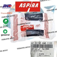 Rubber Step Set Rubber Footrest KWB ASPIRA Blade, Absolute Revo Original Astra Otopart