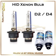 (2 PCS) 35W D2S D2R D4S D4R Xenon HID Bulb HID Xenon Lamp D2S Headlight