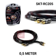 RCA Cable Skeleton - RCA Cable Skeleton SERIES 2