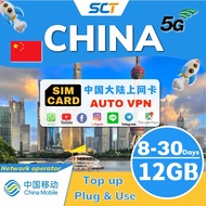 CHINA Travel Sim Card Unlimited Data【8~30days 12GB High speed data】 5G LTE Prepaid Cards 【✅ Hotspot】