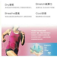 #現貨男女百貨商品系列  #L530340228839050短袖運動衣瑪榭  #瑪榭SoonDry透氣吸排拼接短袖運動立 #涼感衣吸濕排汗高彈力