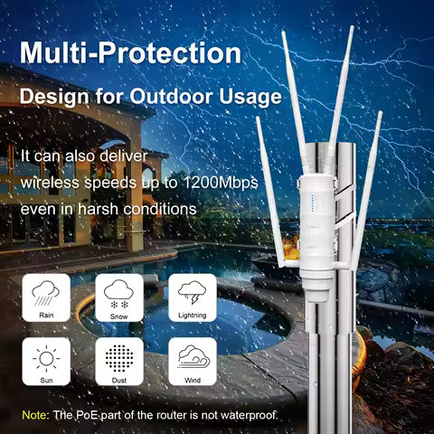 Wavlink 4G LTE AC300/1200 High Power Wi-Fi Router Dual Band Wireless Internet Hotspot With SIM Card 